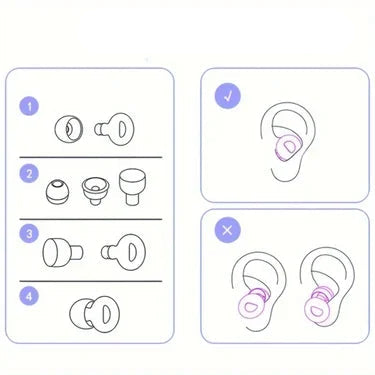 Écouteurs Bluetooth Discret