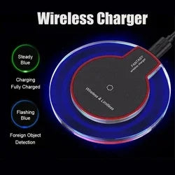 Chargeur sans Fil 100W