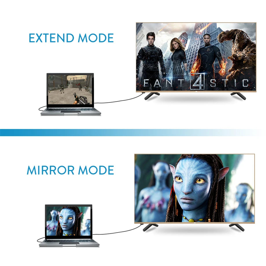 Adaptateur 1080P HDMI to VGA