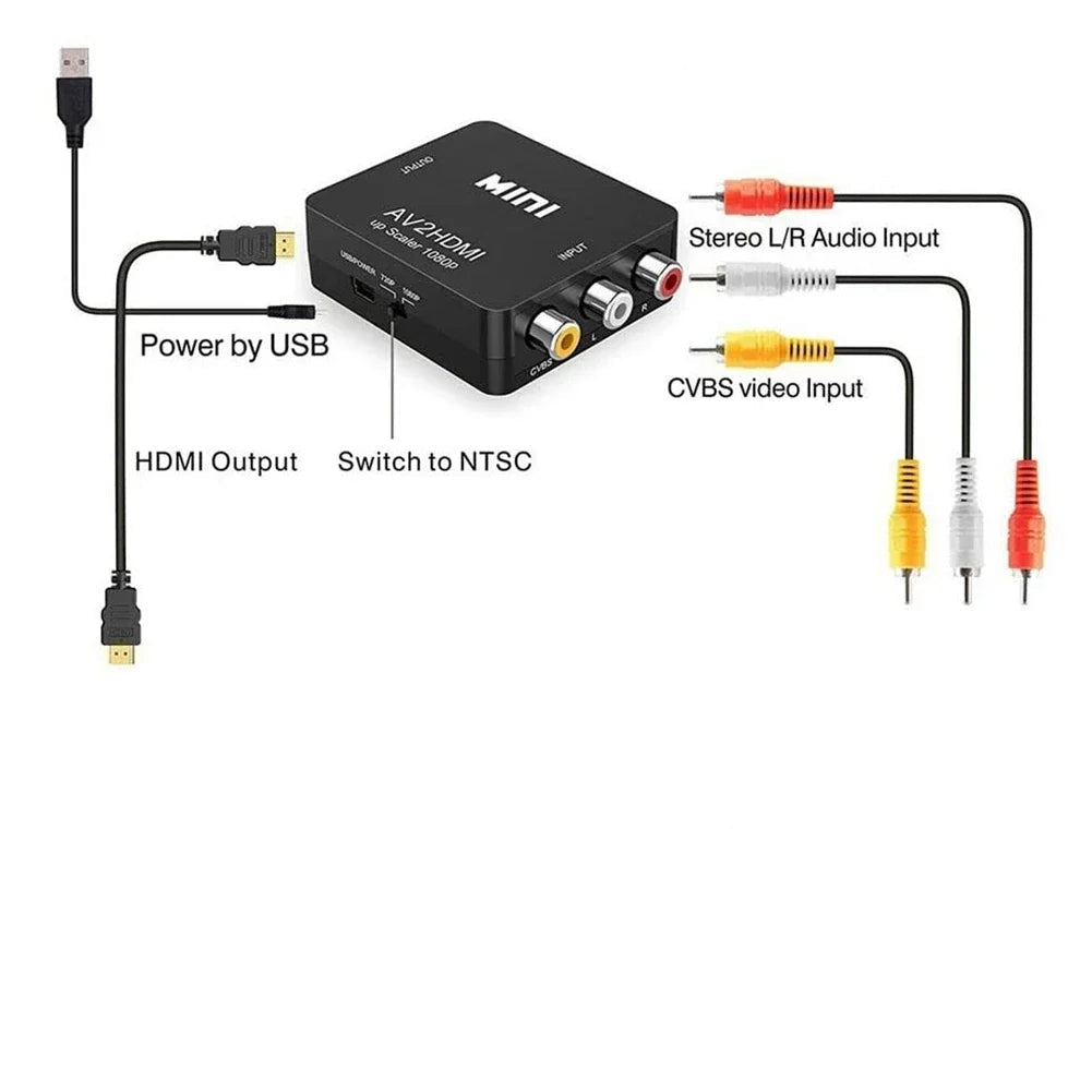 Adaptateur RCA AV to HDMI