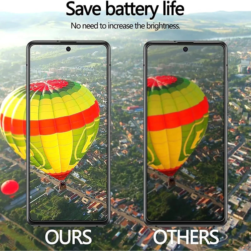 Ecran Anti Espion Samsung
