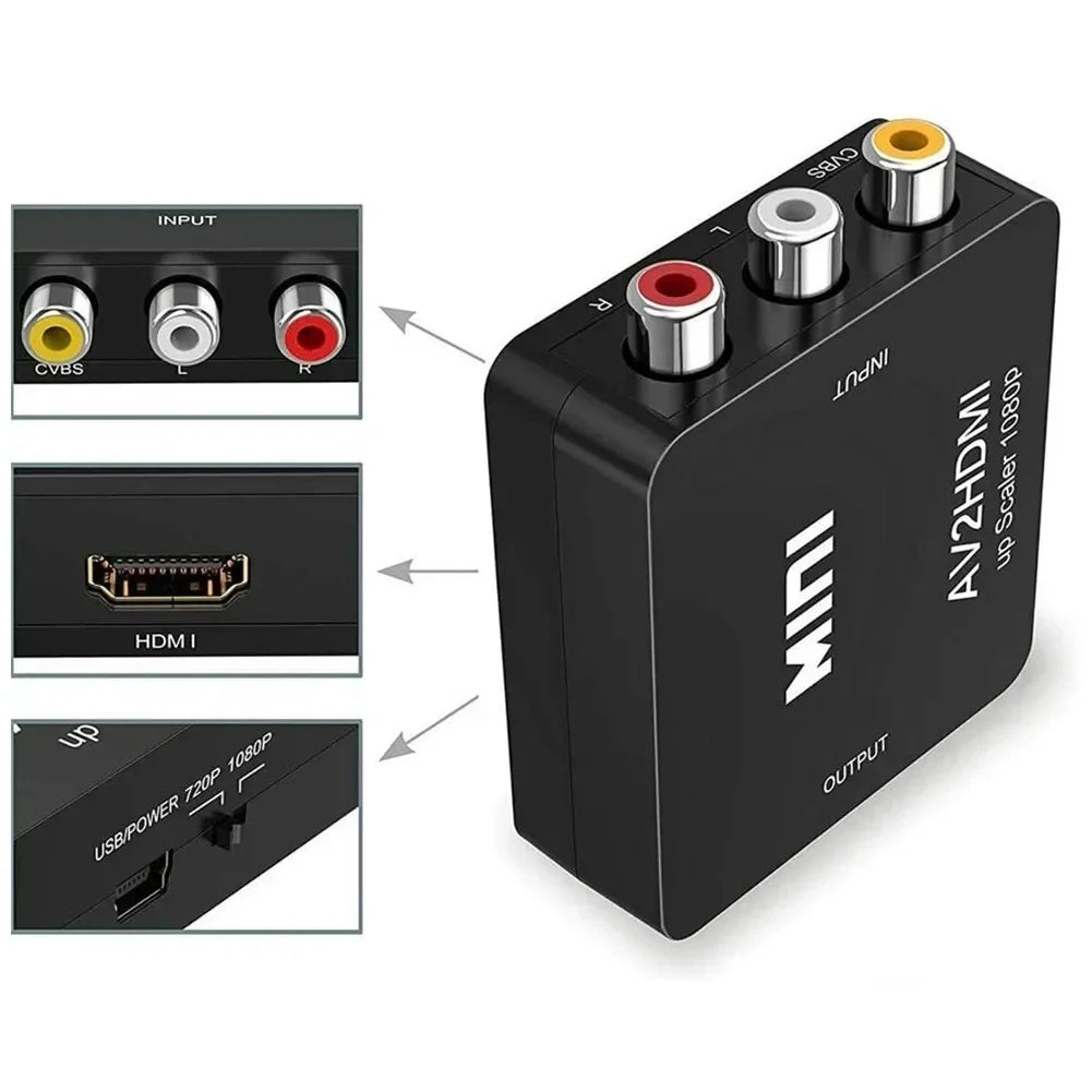 Adaptateur RCA AV to HDMI